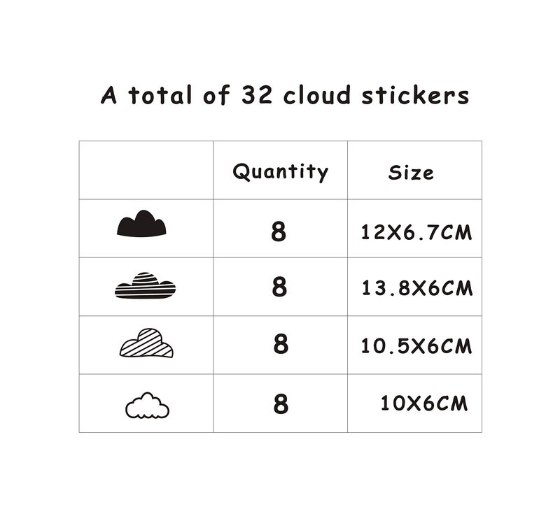 Yyart Cloud Wall Decals Wall Decor Kids Room Cloud Wall Stickers Vinyl Decals for Baby Boys Girls Nursery Toddler Room Decor Wall Stickers Nursery A64 (Pink) - Image 5